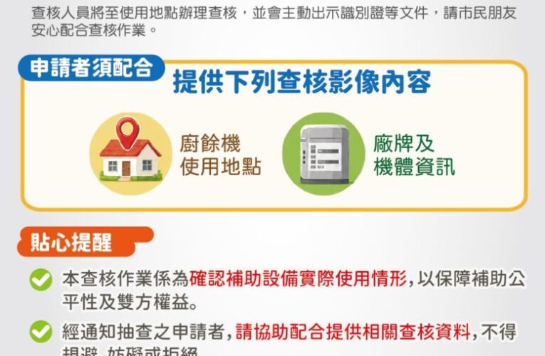 中市家用廚餘機補助撥款逾8,500件　市府提醒6/15前完成補件並啟動抽查作業