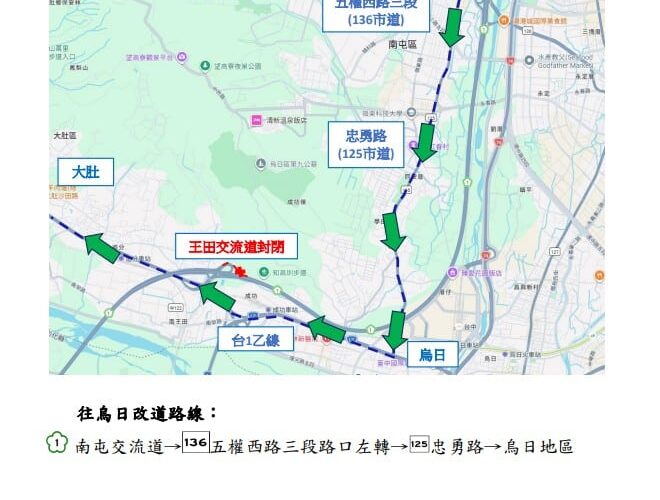 115年6月3日至4日、8日、11日、15日至17日及22日至25日共11天每日22時至翌日6時　國道1號王田交流道南向出口匝道封閉施工