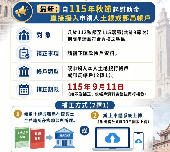 金門戰地政務慰助金115年秋節起改匯款發放 未曾領現金請期間內補正