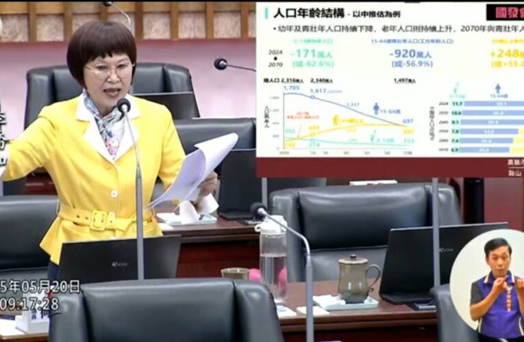 李喬如議員總質詢關切護理人力缺口與人口老化危機