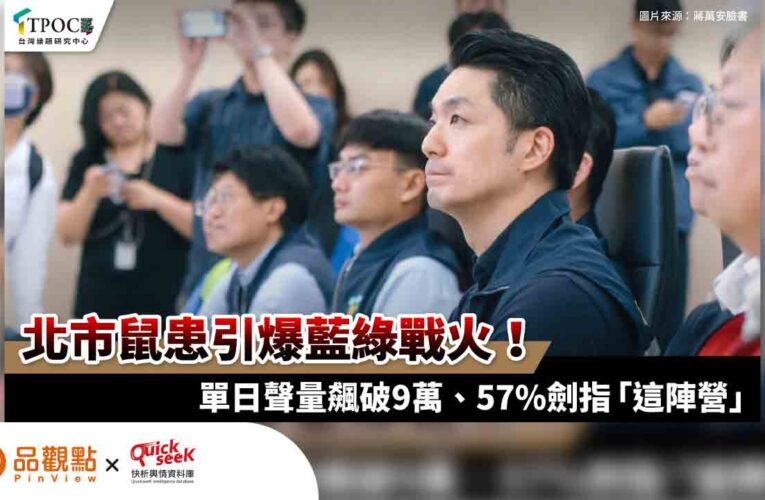 北市鼠患引爆藍綠戰火！單日聲量飆破9萬、57%劍指「這陣營」
