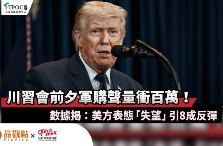 川習會前夕軍購聲量衝百萬！數據揭：美方表態「失望」引8成反彈