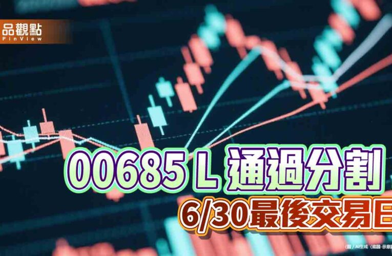 群益00685L確定分割！擬1拆24　市價將近10元