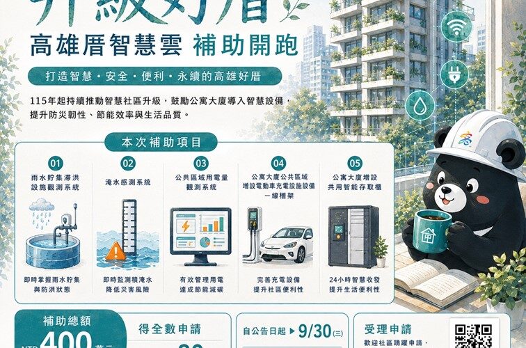 趁現在升級好厝　高雄厝智慧雲補助開跑