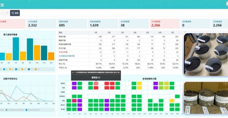 桃園推動智慧治理升級　工程更透明、道路更安全、市民更安心