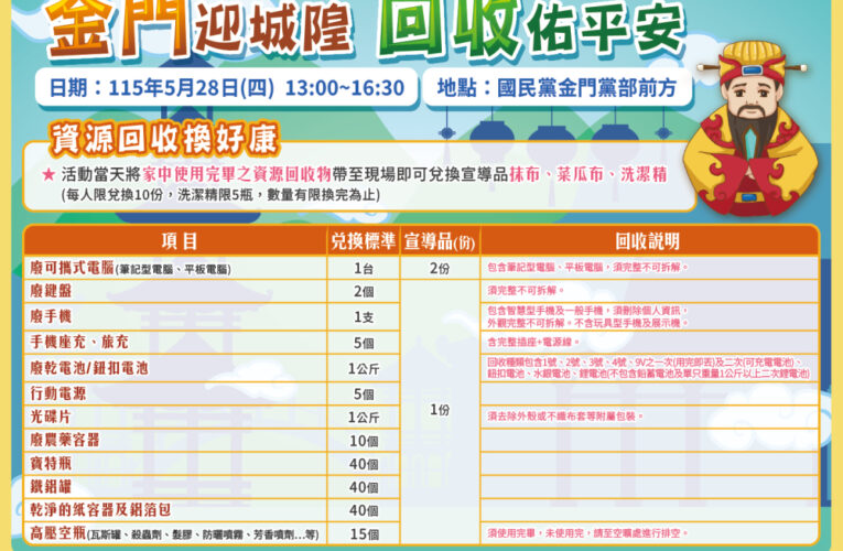 金門迎城隍-資源回收兌換熱鬧登場