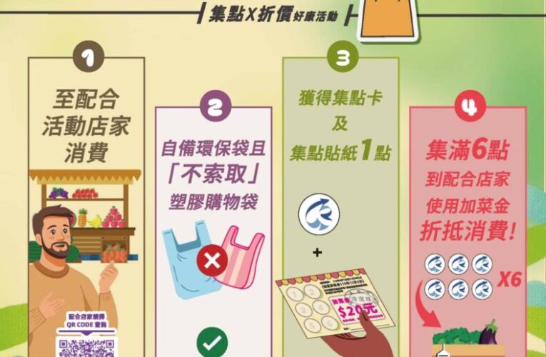 基隆信義市場推減塑集點　自備環保袋可折抵20元