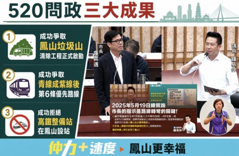 成功爭取垃圾山清除、捷運列優先線、拒絕高鐵整備站 鍾易仲總質詢獲三大問政成果