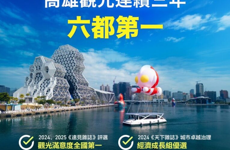 高雄拚上國際觀光城市  觀光滿意度83％稱霸六都
