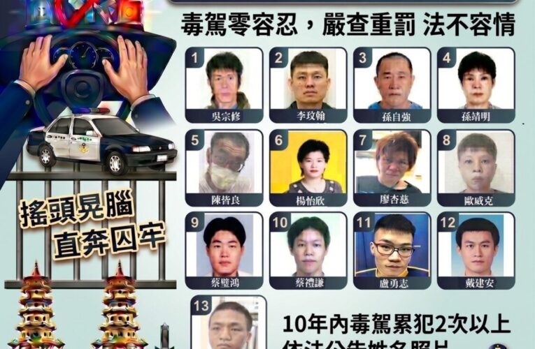 「毒駕」無所遁形！高市警5個月取締739件  13名累犯照片全曝光