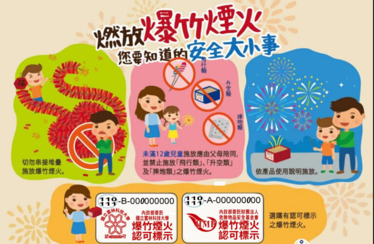 高雄消防局強力稽查廟會爆竹違規決不寬貸!