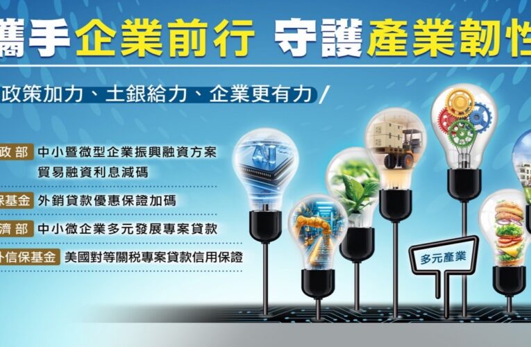 土地銀行發行第六檔永續債券10億元　累計規模達56億元「助攻淨零轉型」