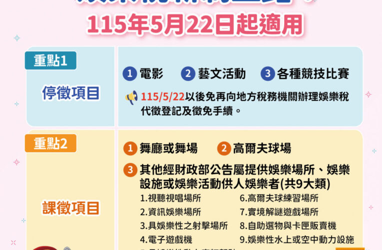 娛樂稅修法　中市地稅局曝免稅項目 提醒課稅業者注意申報時限