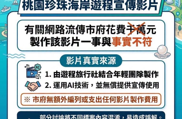 AI宣傳片零追加預算掀熱議　觀旅局澄清與千萬標案無關籲勿傳謠