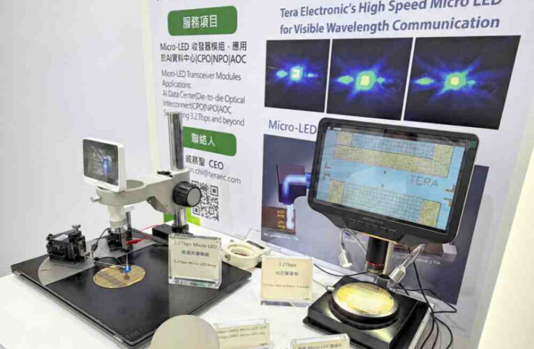 國際Micro LED產業生態系重要成員兆輝電子　開箱高速光源模組亮相COMPUTEX