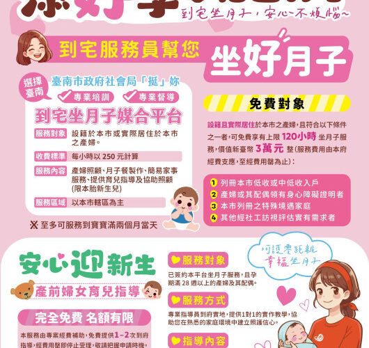 臺南強化育兒支持 到宅坐月子服務再升級