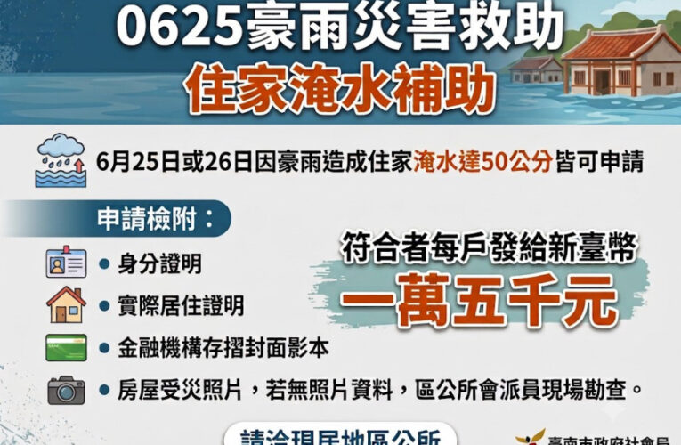 臺南住家淹水達50公分每戶補助1.5萬！市府：從速從簡發放