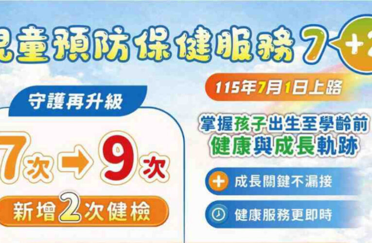 竹市守護幼兒健康再升級　「兒童預防保健服務7＋2」新制7/1上路！