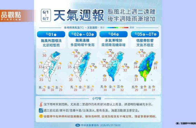 梅雨季紫爆來襲！薔蜜遠離後全台將迎10天暴雨