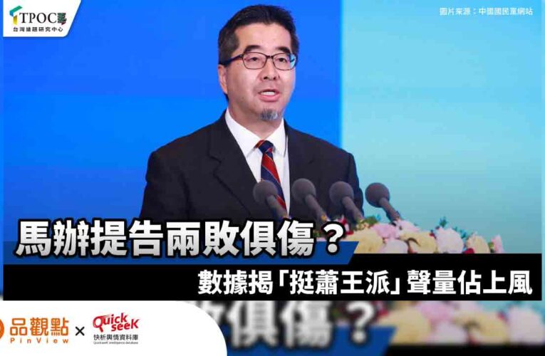 馬辦提告兩敗俱傷？數據揭「挺蕭王派」聲量佔上風