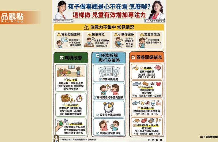 孩子做事總是心不在焉怎麼辦？這樣做有效增加兒童專注力