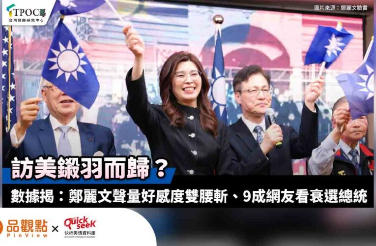訪美鎩羽而歸？數據揭：鄭麗文聲量好感度雙腰斬、9成網友看衰選總統
