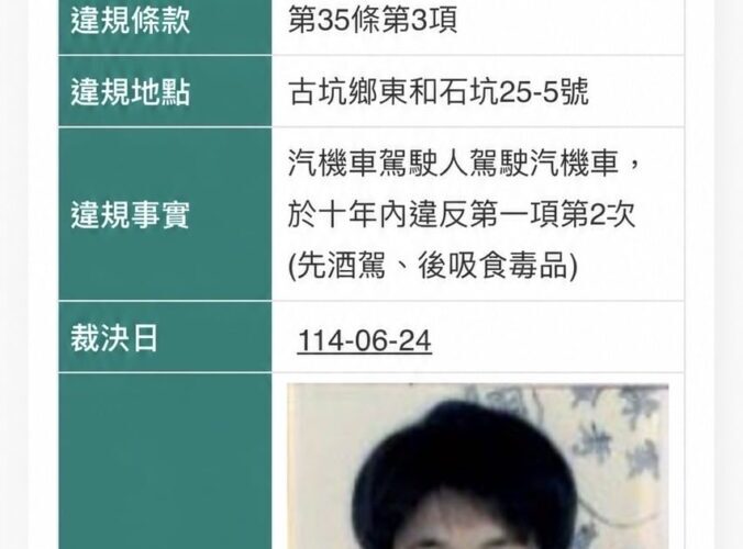 「毒駕」零容忍　雲警公布首例毒酒駕累犯姓名相片　藉以遏阻毒駕案件發生