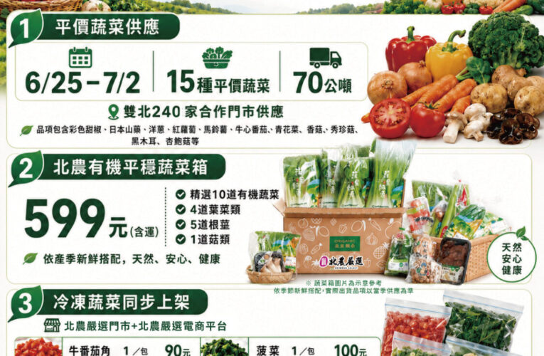 菜價波動免驚！北農啟動平穩蔬菜供應機制　冷凍蔬菜、有機菜箱同步上市