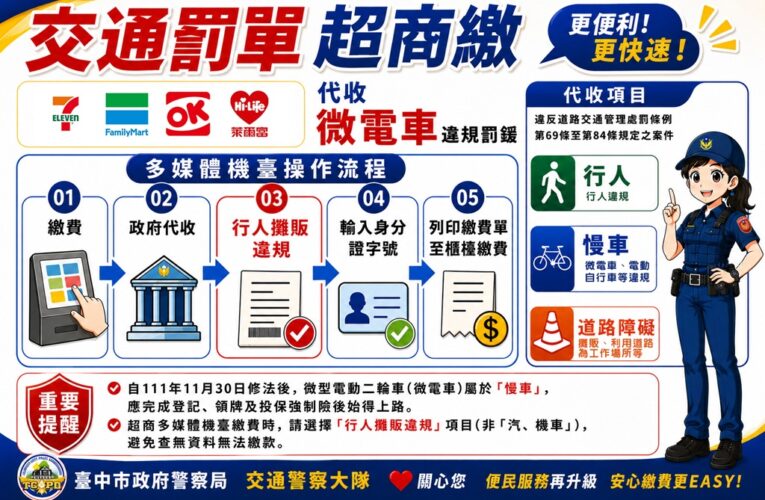 微電車罰單超商繳不了？中市警揭原因：「代收項目選錯了」