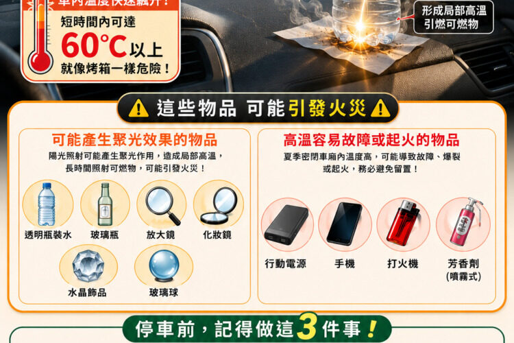 熱到車自己燒起來？實測10分鐘「瓶裝水」變縱火犯！