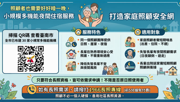 暑假出遊免煩惱　臺南30處長照據點成照顧神隊友