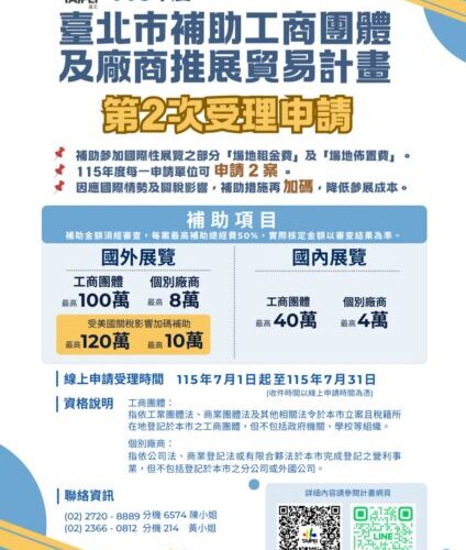 「臺北市補助工商團體及廠商推展貿易計畫」開放第2次受理申請！