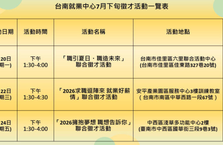 台南就業搶攻暑假求職潮 3場徵才接棒登場