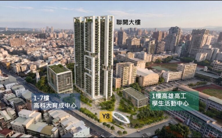 高市都委會審議通過捷運黃線Y8站聯開計畫案 打造高雄科技產學基地