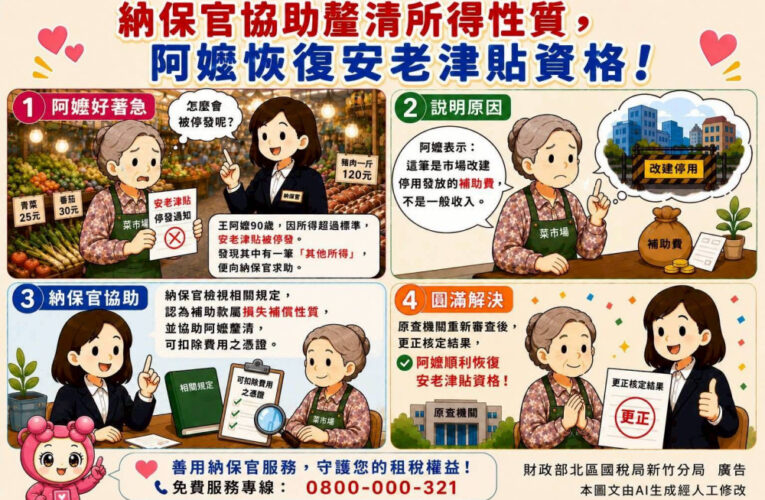 釐清所得性質　納保官協助九旬阿嬤順利恢復安老津貼資格