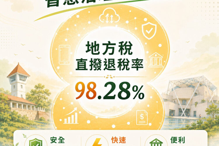南市8年智慧治理成果亮眼！直撥退稅率達98.28％六都第1