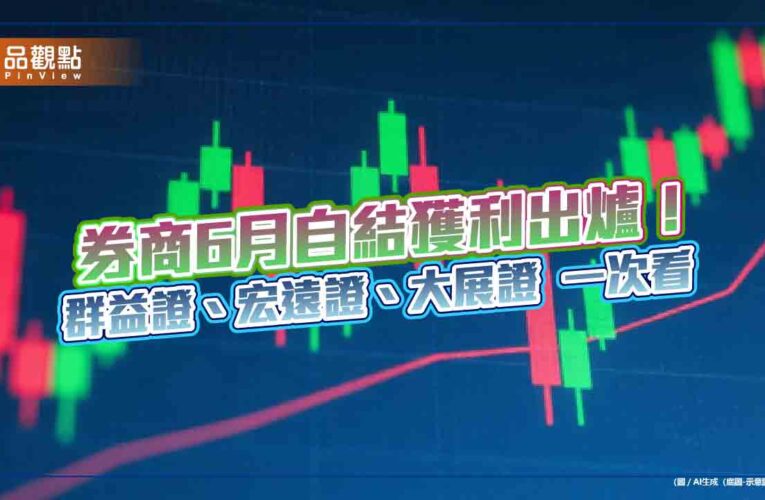 群益證、宏遠證、大展證上半年獲利創新高　稅後EPS均逾3元