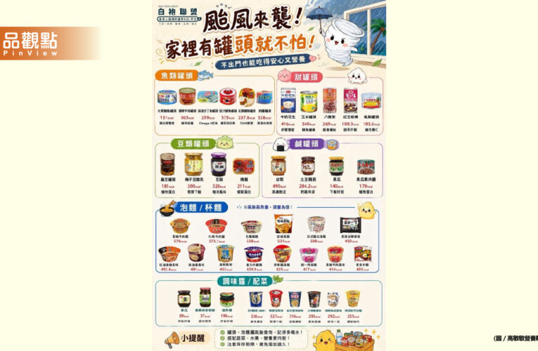 颱風警報一發布賣場總是擠滿採買的人潮 囤糧不是買越多越好 而是買得營養買得聰明