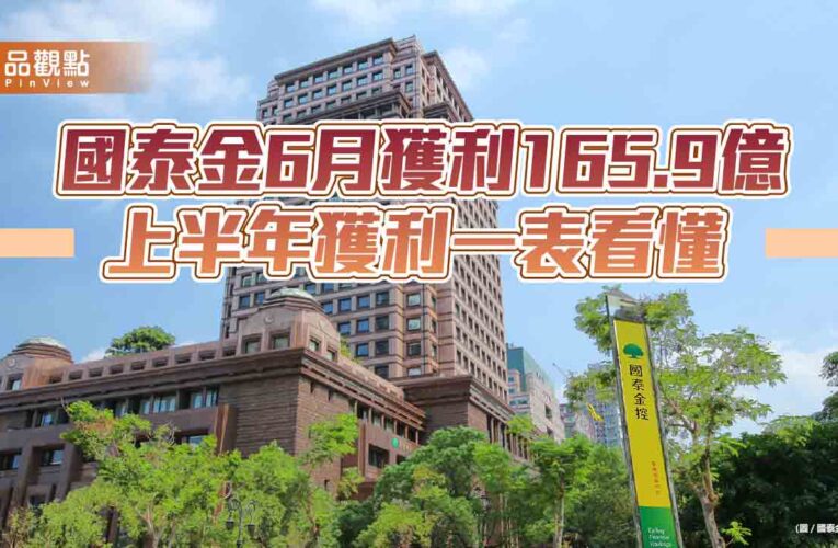 國泰金上半年EPS自結4.95元！保留盈餘影響數1659億　超越歷年全年