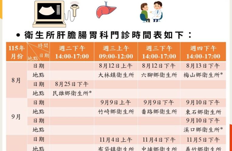 響應世界肝炎日　嘉義縣14鄉鎮衛生所開設肝膽腸胃科門診