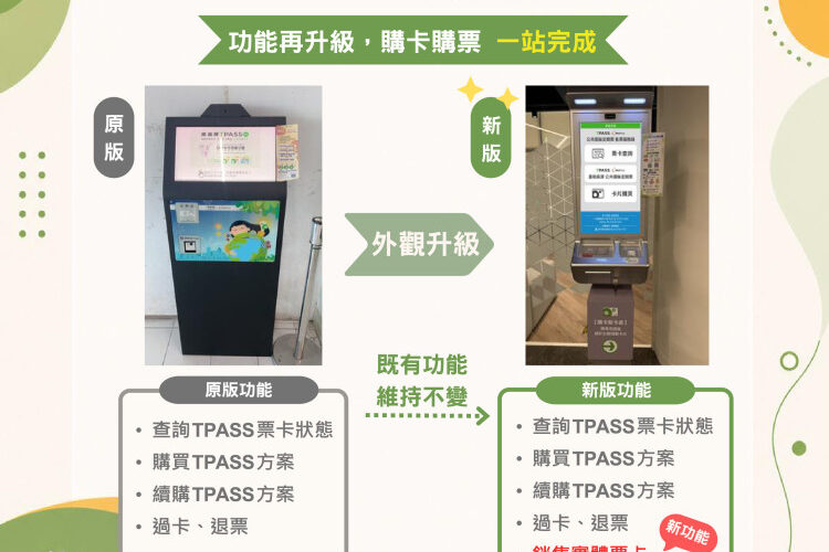 TPASS×MeNGo機新增售卡功能！提供買卡買方案過卡一站式服務