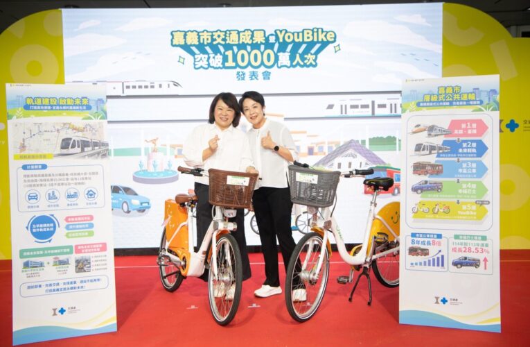 YouBike千萬人次達陣　嘉市續拚高鐵聯外軌道