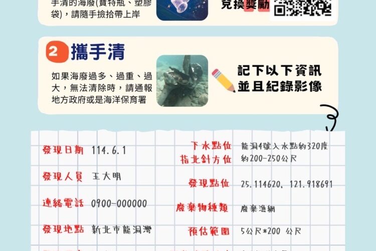 紅霞（國際命名 NOUL）海上颱風警報　海保署籲請民眾發現海洋廢棄物立即通報