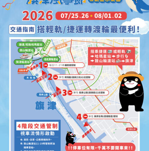 去旗津看風箏玩水樂園搭渡輪最便利！