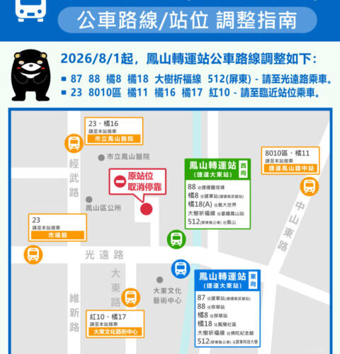 配合捷運大東站聯開施工需要，鳳山轉運站11條公車路線調整
