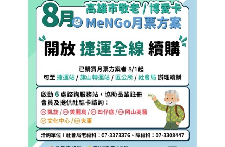 高雄敬老卡再升級　8月起捷運全線可續購MeNGo月票