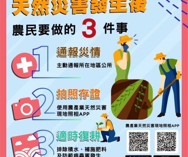 巴威颱風持續影響台中　中市府全力防颱整備、已預防性撤離2,096人