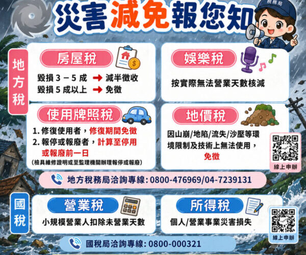 颱風造成災害損失可申請稅捐減免