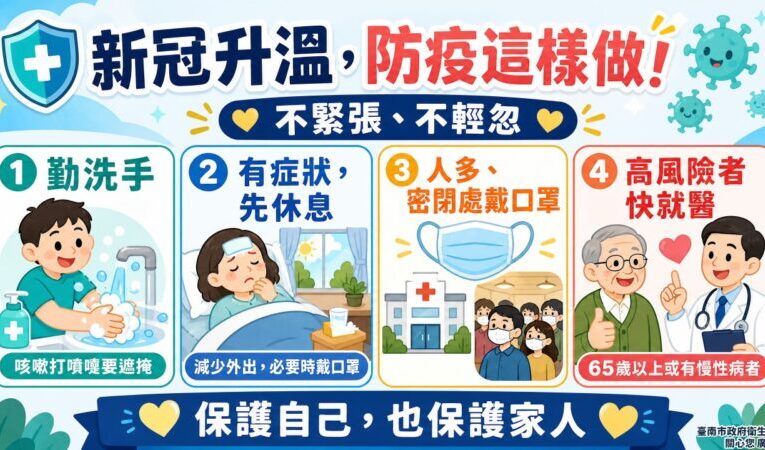 新冠疫情升溫　南市籲做好呼吸道防護