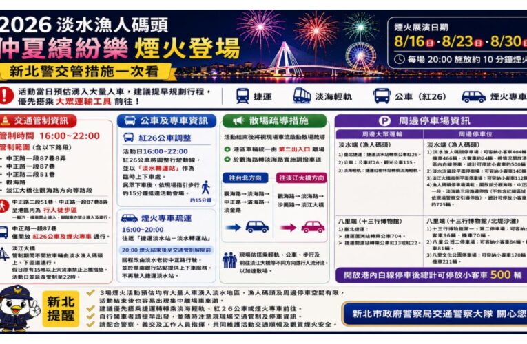 2026淡水漁人碼頭「仲夏繽紛樂」煙火登場       新北警交管措施一次看